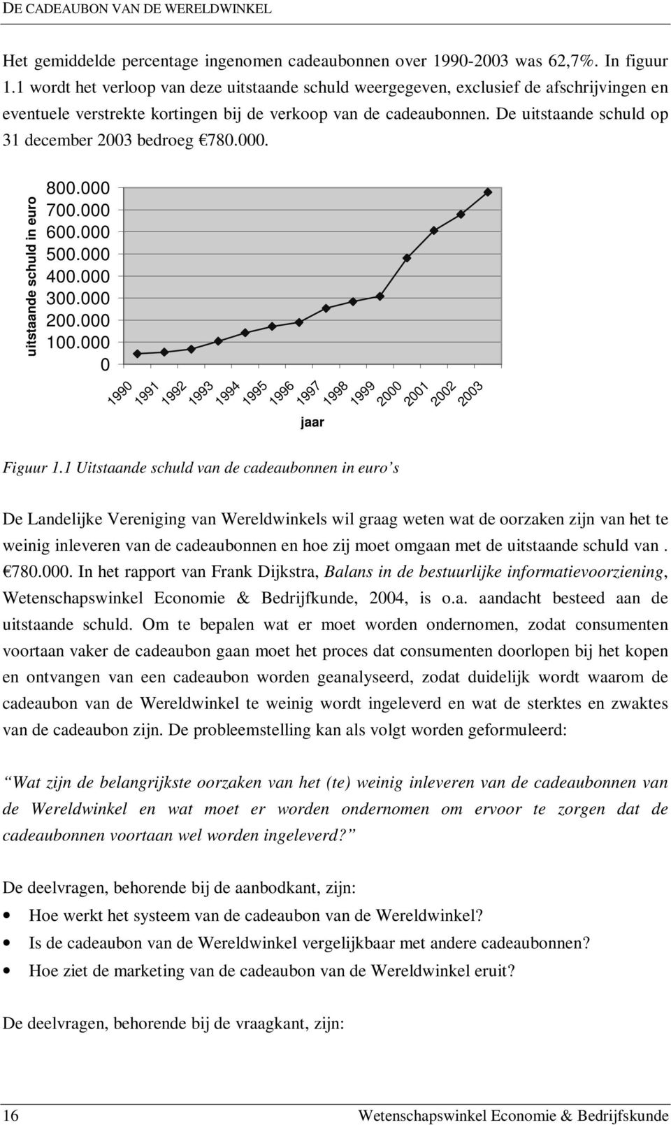 De uitstaande schuld op 31 december 2003 bedroeg 780.000. uitstaande schuld in euro 800.000 700.000 600.000 500.000 400.000 300.000 200.000 100.