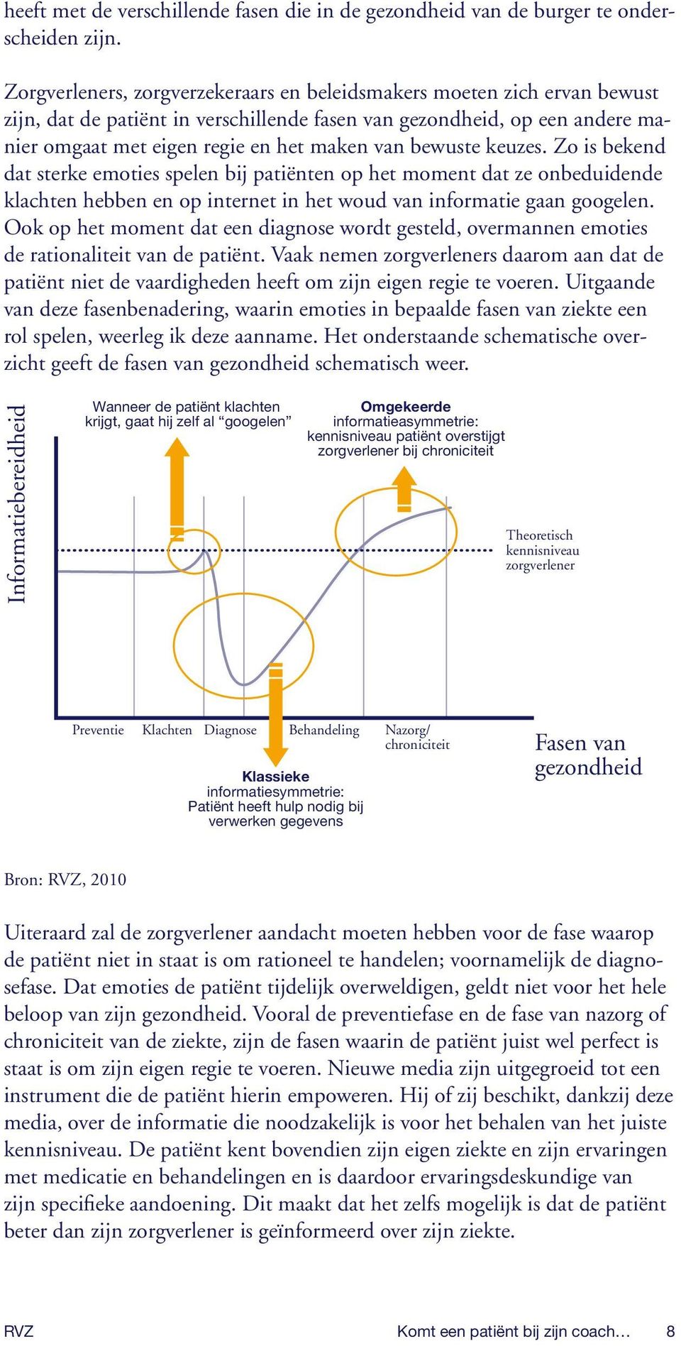 bewuste keuzes. Zo is bekend dat sterke emoties spelen bij patiënten op het moment dat ze onbeduidende klachten hebben en op internet in het woud van informatie gaan googelen.