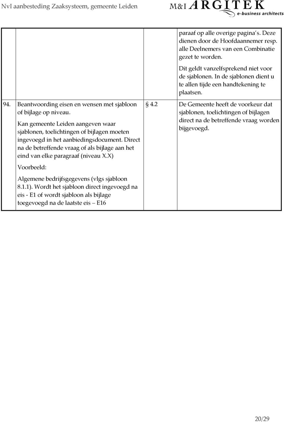 Kan gemeente Leiden aangeven waar sjablonen, toelichtingen of bijlagen moeten ingevoegd in het aanbiedingsdocument.