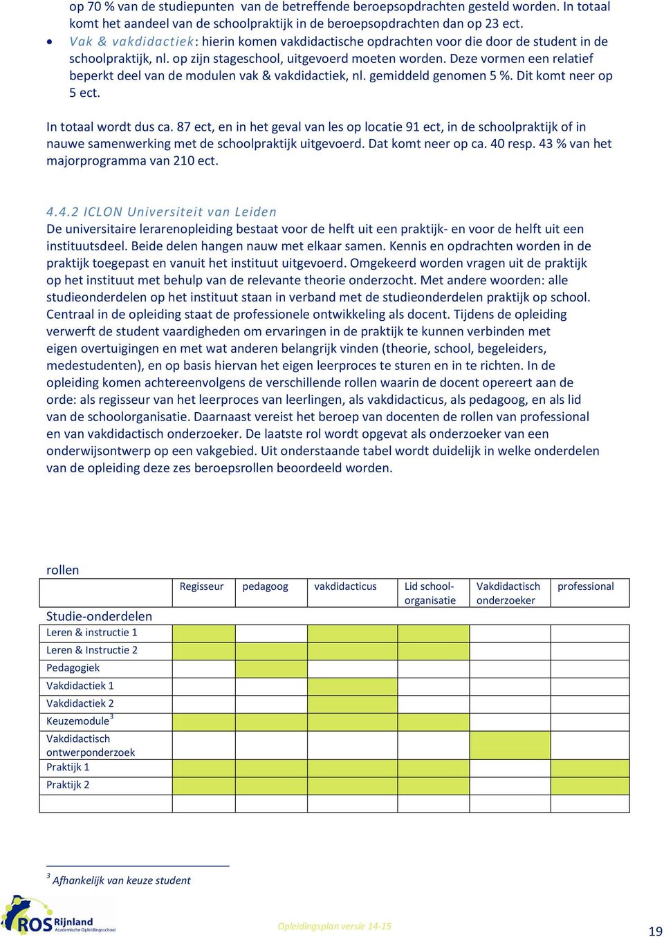 Deze vormen een relatief beperkt deel van de modulen vak & vakdidactiek, nl. gemiddeld genomen 5 %. Dit komt neer op 5 ect. In totaal wordt dus ca.