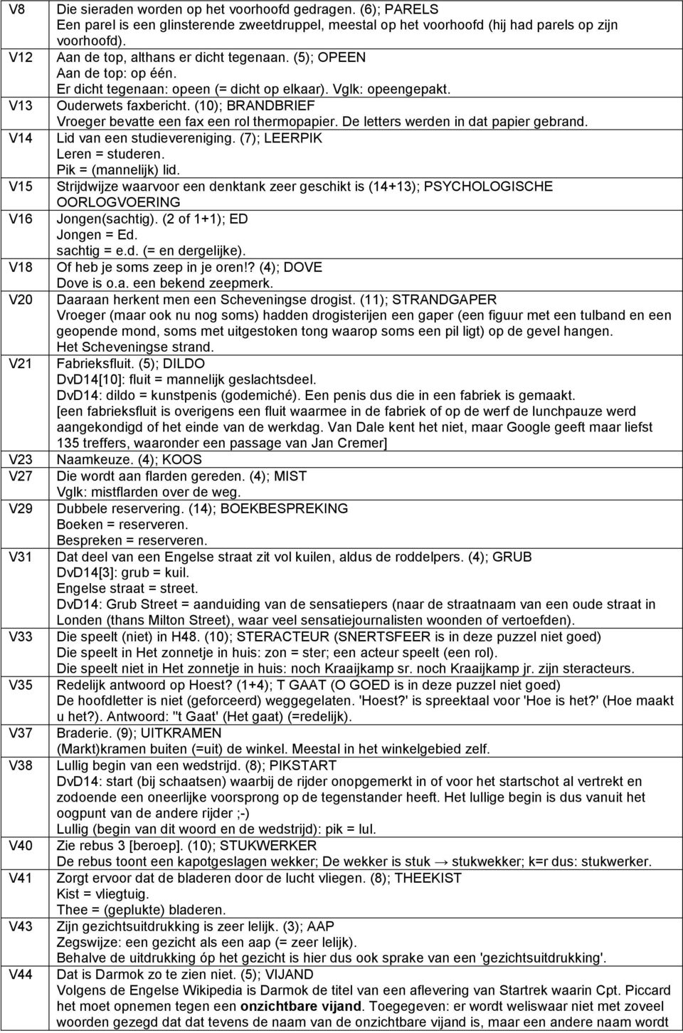 Er dicht tegenaan: opeen (= dicht op elkaar). Vglk: opeengepakt. Ouderwets faxbericht. (10); BRANDBRIEF Vroeger bevatte een fax een rol thermopapier. De letters werden in dat papier gebrand.