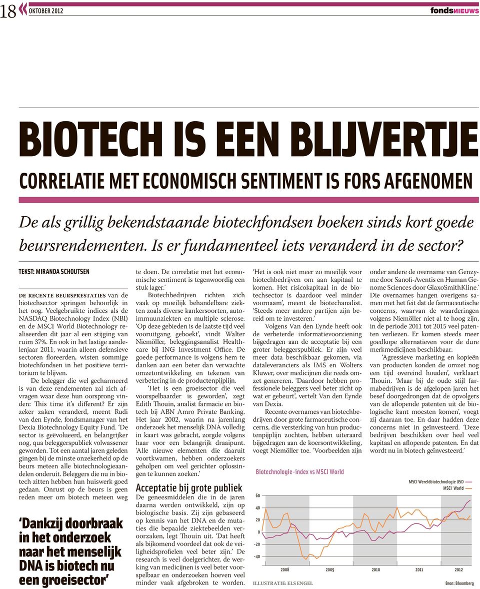 Veelgebruikte indices als de NASDAQ Biotechnology Index (NBI) en de MSCI World Biotechnology realiseerden dit jaar al een stijging van ruim 37%.