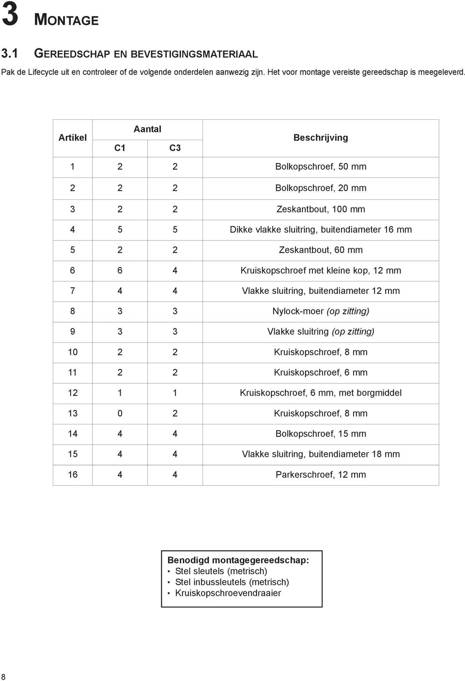 Kruiskopschroef met kleine kop, 12 mm 7 4 4 Vlakke sluitring, buitendiameter 12 mm 8 3 3 Nylock-moer (op zitting) 9 3 3 Vlakke sluitring (op zitting) 10 2 2 Kruiskopschroef, 8 mm 11 2 2