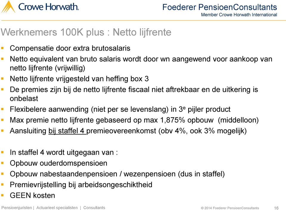 aanwending (niet per se levenslang) in 3 e pijler product Max premie netto lijfrente gebaseerd op max 1,875% opbouw (middelloon) Aansluiting bij staffel 4 premieovereenkomst (obv 4%,