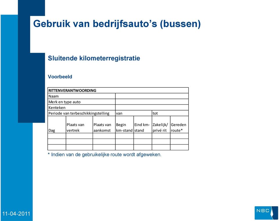 terbeschikkingstelling van tot Dag Plaats van vertrek Plaats van aankomst Begin