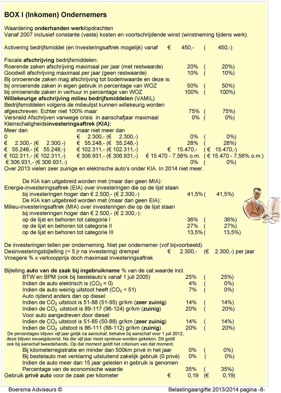 Goodwill afschrijving maximaal per jaar (geen restwaarde) 10% ( 10%) Bij onroerende zaken mag afschrijving tot bodemwaarde en deze is: bij onroerende zaken in eigen gebruik in percentage van WOZ 50%