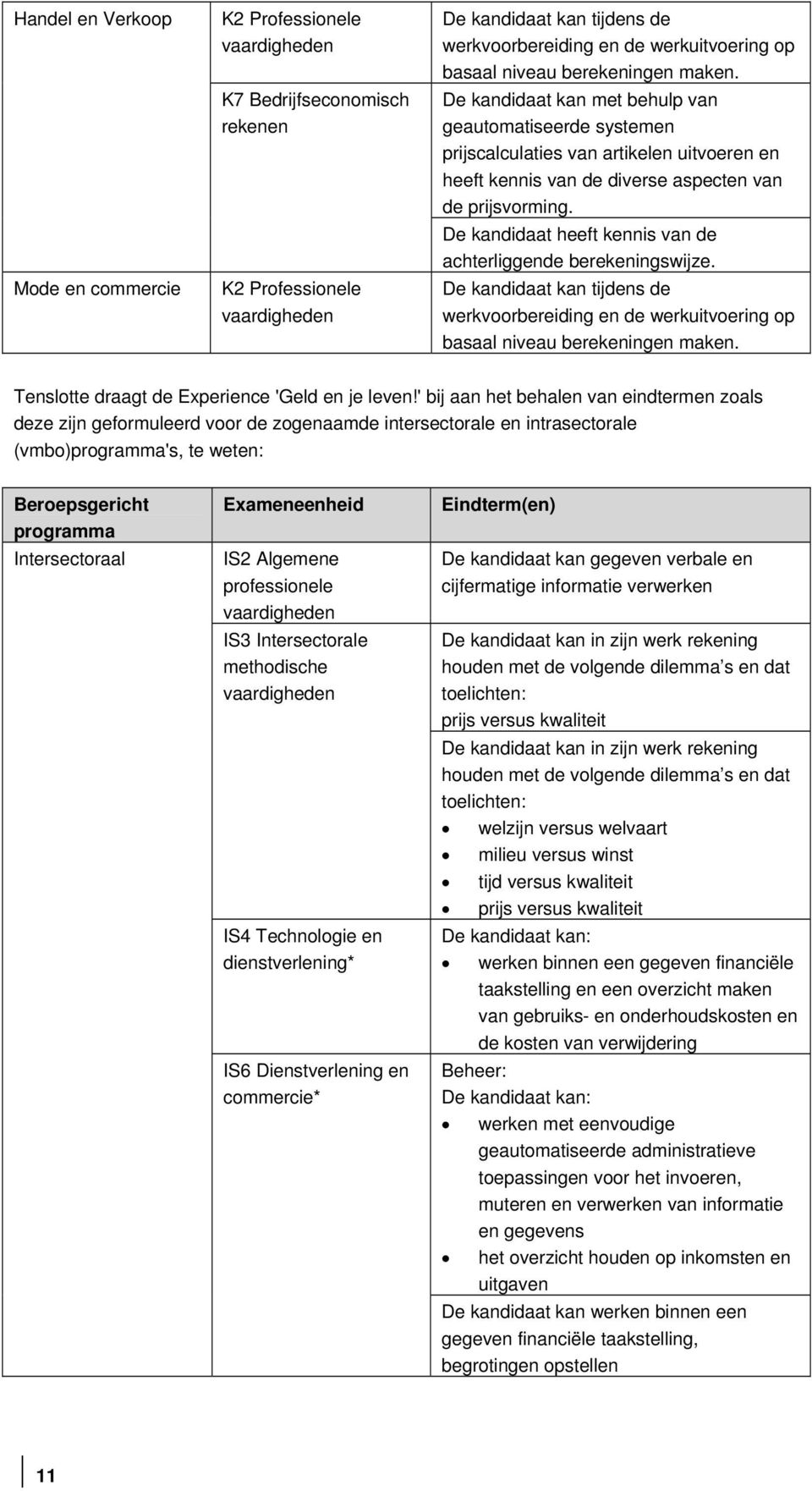 ' bij aan het behalen van eindtermen zoals deze zijn geformuleerd voor de zogenaamde intersectorale en intrasectorale (vmbo)programma's, te weten: Beroepsgericht programma Intersectoraal