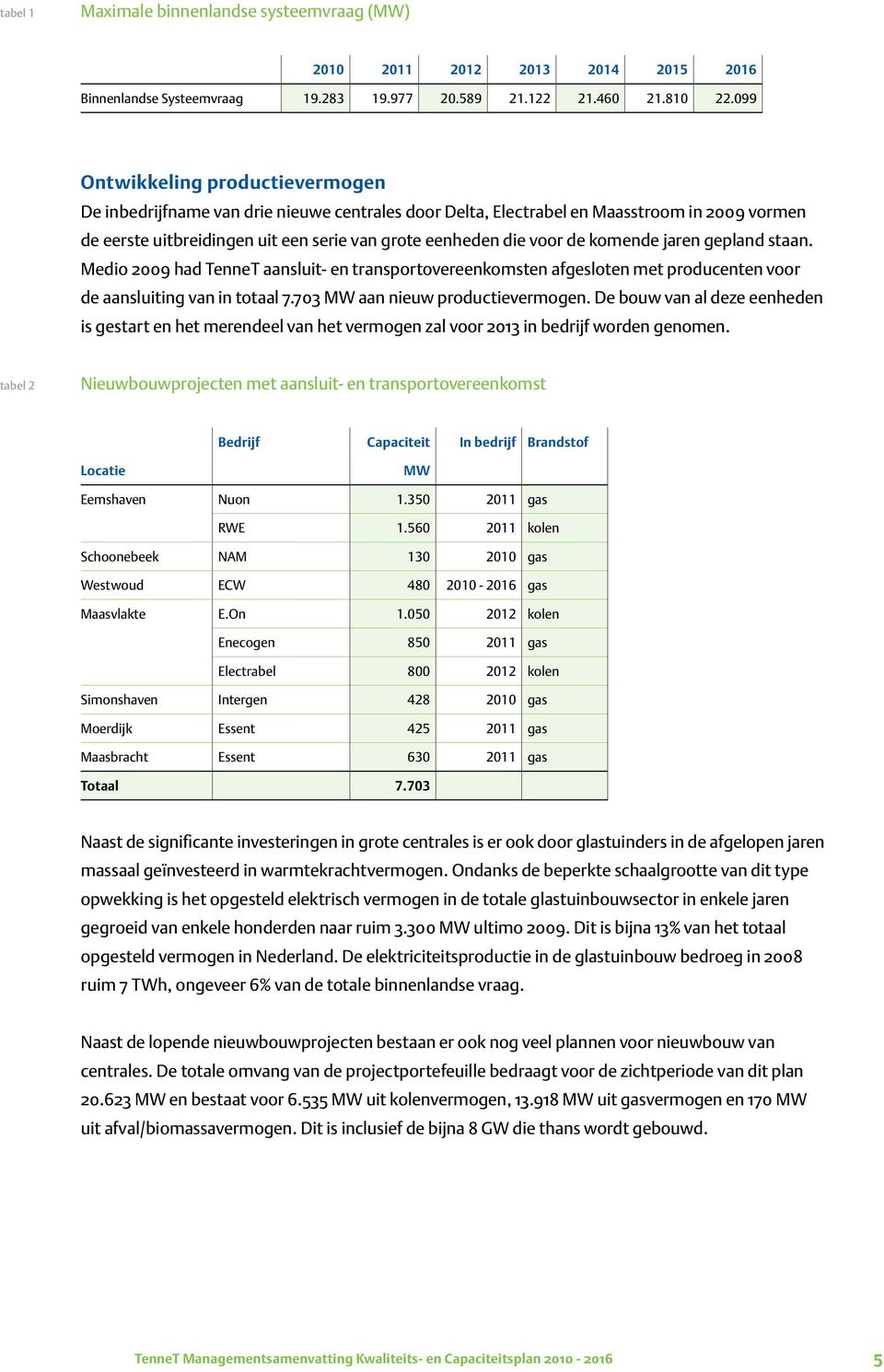 komende jaren gepland staan. Medio 2009 had TenneT aansluit- en transportovereenkomsten afgesloten met producenten voor de aansluiting van in totaal 7.703 MW aan nieuw productievermogen.