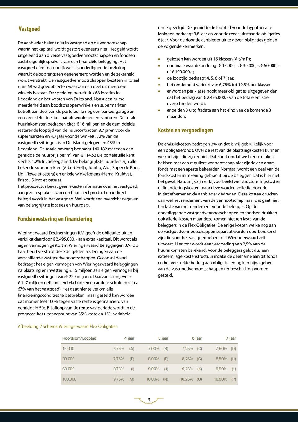 Het vastgoed dient natuurlijk wel als onderliggende bezitting waaruit de opbrengsten gegenereerd worden en de zekerheid wordt verstrekt.