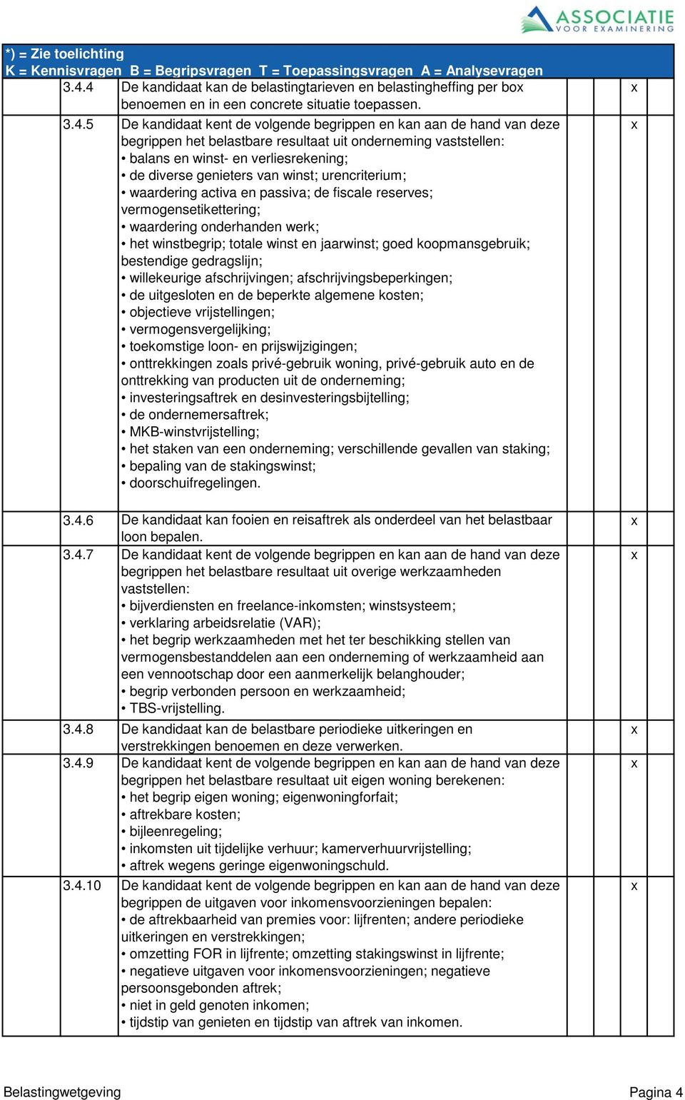 vermogensetikettering; waardering onderhanden werk; het winstbegrip; totale winst en jaarwinst; goed koopmansgebruik; bestendige gedragslijn; willekeurige afschrijvingen; afschrijvingsbeperkingen; de