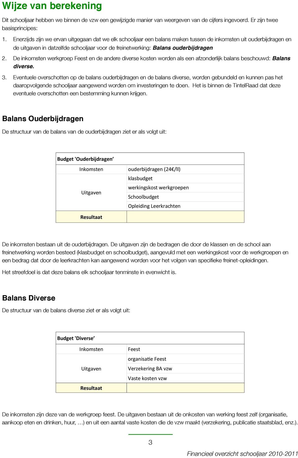 De inkomsten werkgroep Feest en de andere diverse kosten worden als een afzonderlijk balans beschouwd: Balans diverse. 3.