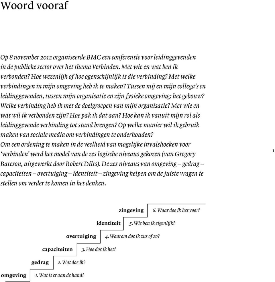 Tussen mij en mijn collega s en leidinggevenden, tussen mijn organisatie en zijn fysieke omgeving: het gebouw? Welke verbinding heb ik met de doelgroepen van mijn organisatie?