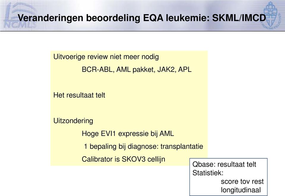 Hoge EVI1 expressie bij AML 1 bepaling bij diagnose: transplantatie