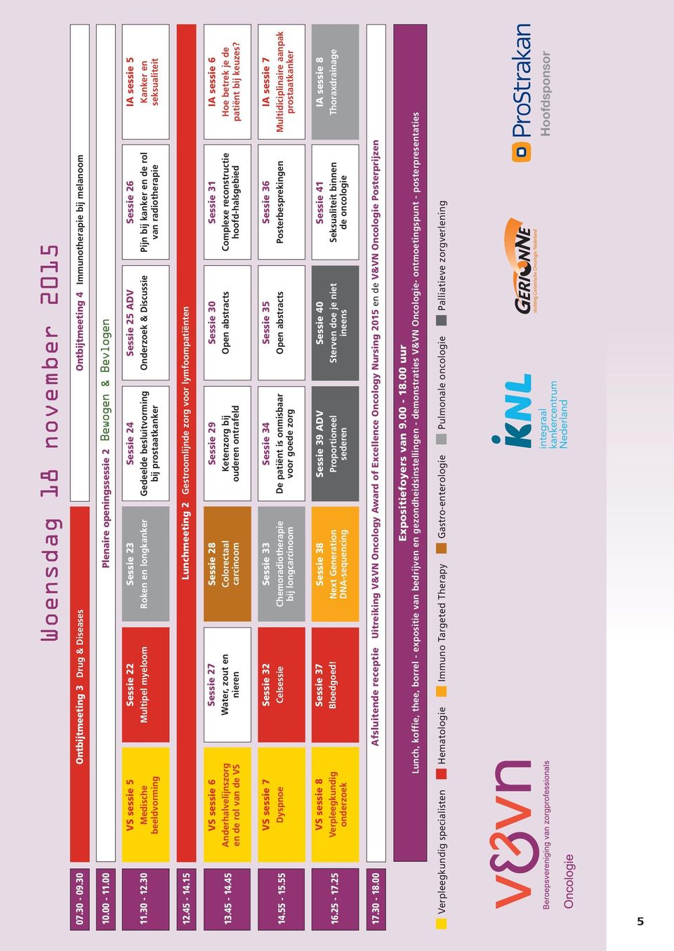 longkanker Sessie 22 Multipel myeloom VS sessie 5 Medische beeldvorming 11.30-12.30 Lunchmeeting 2 Gestroomlijnde zorg voor lymfoompatiënten 12.45-14.