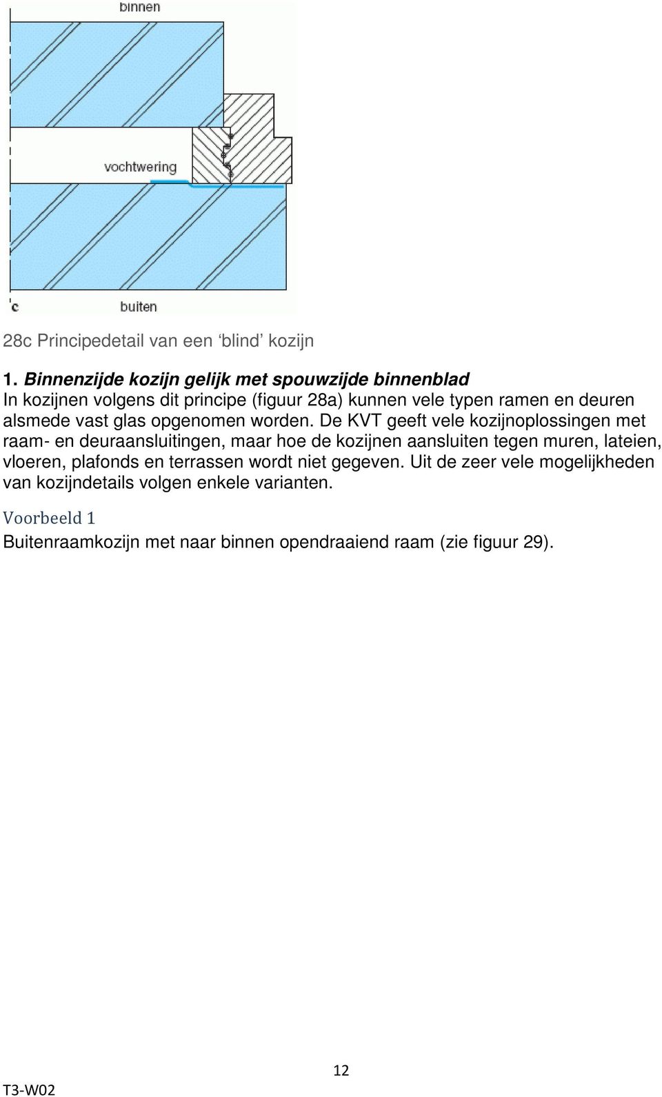 alsmede vast glas opgenomen worden.