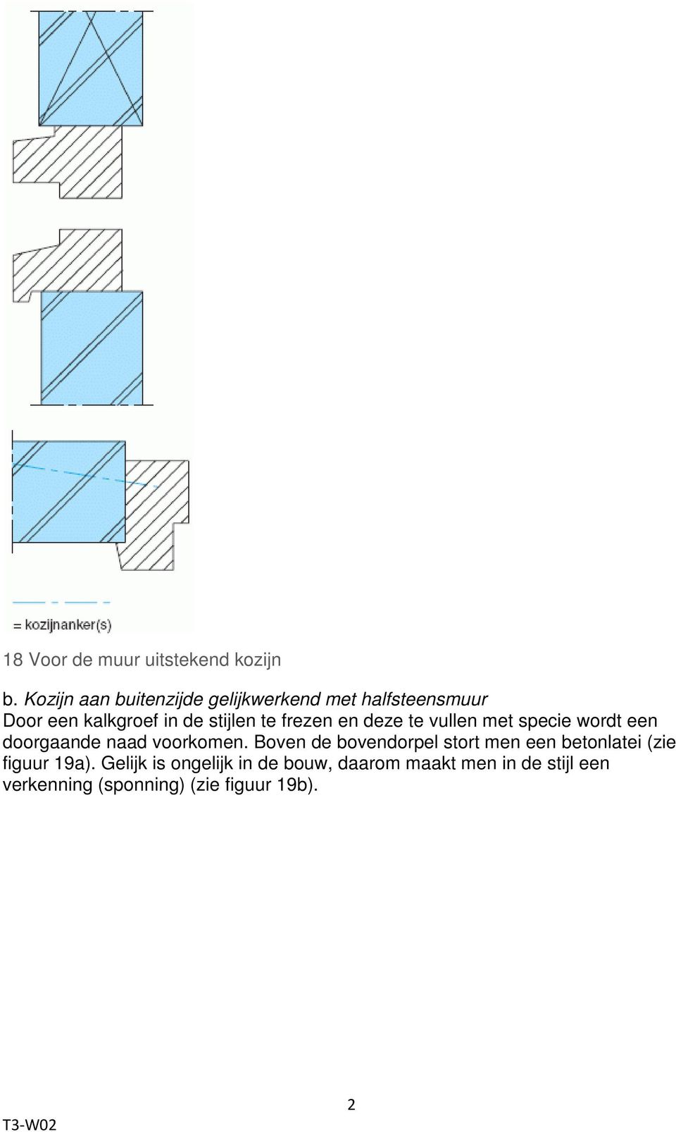 frezen en deze te vullen met specie wordt een doorgaande naad voorkomen.