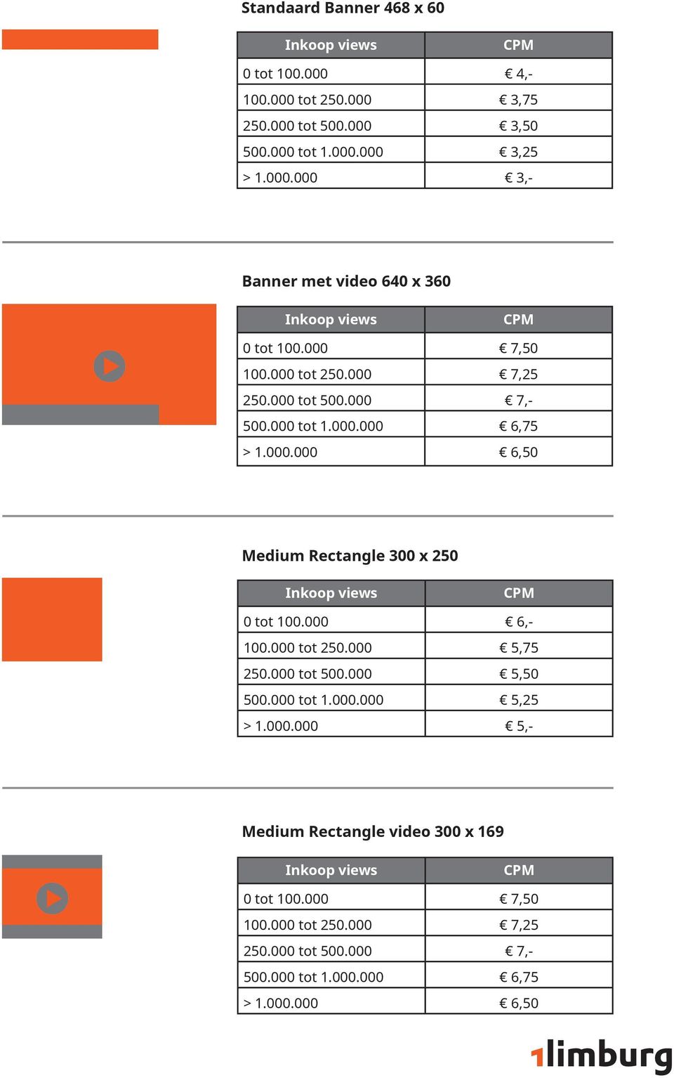 000 6,- 100.000 tot 250.000 5,75 250.000 tot 500.000 5,50 500.000 tot 1.000.000 5,25 > 1.000.000 5,- Medium Rectangle video 300 x 169 0 tot 100.