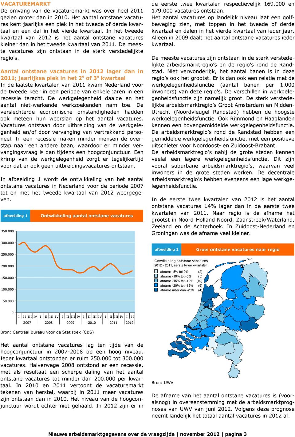 In het tweede kwartaal van 2012 is het aantal ontstane vacatures kleiner dan in het tweede kwartaal van 2011. De meeste vacatures zijn ontstaan in de sterk verstedelijkte regio s.