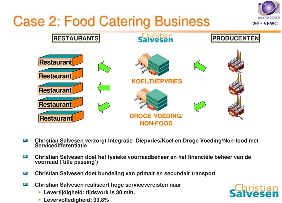 Salvesen doet het fysieke voorraadbeheer en het financiële beheer van de voorraad ( title passing ) Christian Salvesen doet bundeling van