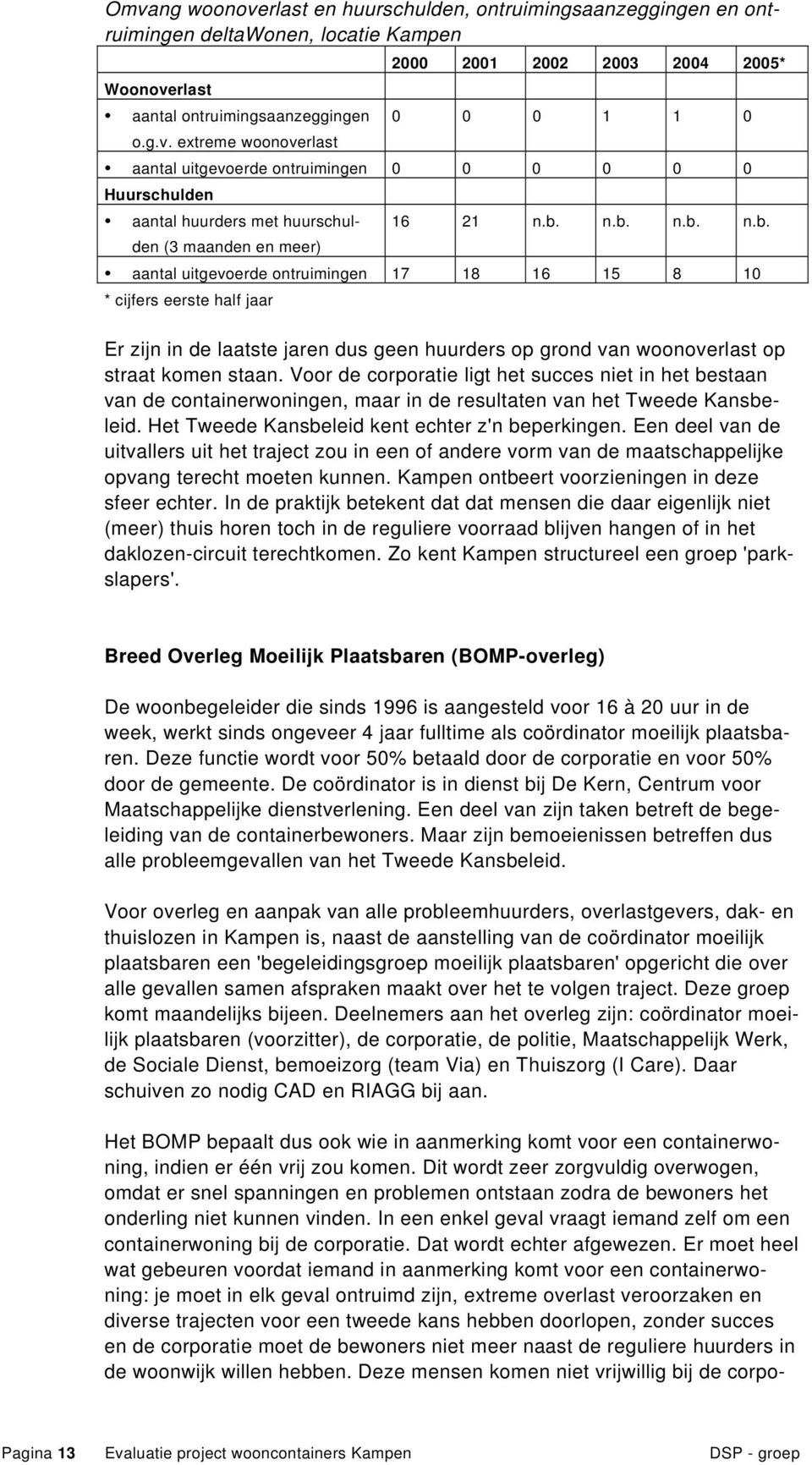 Voor de corporatie ligt het succes niet in het bestaan van de containerwoningen, maar in de resultaten van het Tweede Kansbeleid. Het Tweede Kansbeleid kent echter z'n beperkingen.