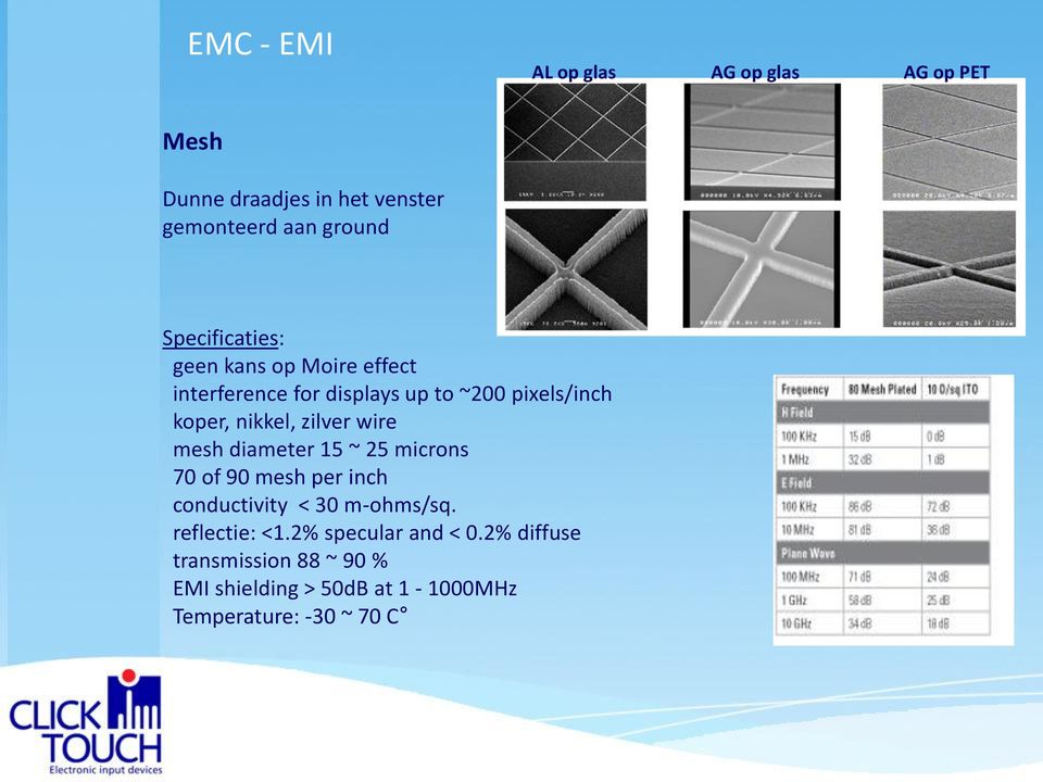 zilver wire mesh diameter 15 ~ 25 microns 70 of 90 mesh per inch conductivity < 30 m-ohms/sq.