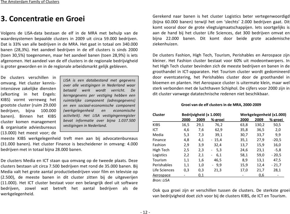 Het aandeel van de elf clusters in de regionale bedrijvigheid is groter geworden en in de regionale arbeidsmarkt gelijk gebleven. De clusters verschillen in omvang.