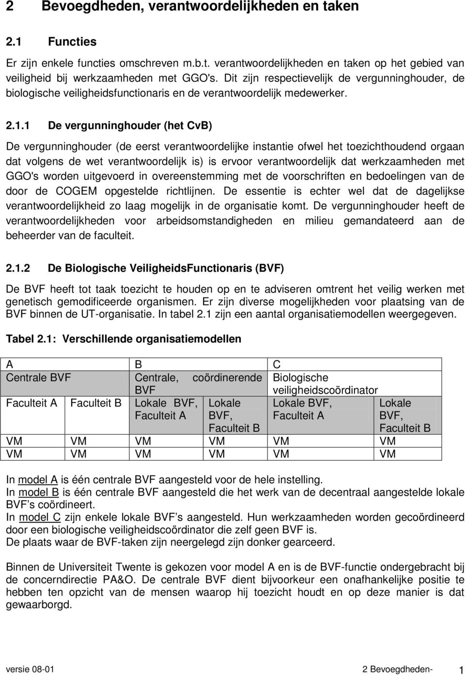 1 De vergunninghouder (het CvB) De vergunninghouder (de eerst verantwoordelijke instantie ofwel het toezichthoudend orgaan dat volgens de wet verantwoordelijk is) is ervoor verantwoordelijk dat