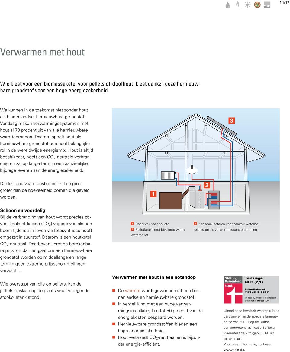 Daarom speelt hout als hernieuwbare grondstof een heel belangrijke rol in de wereldwijde energiemix.