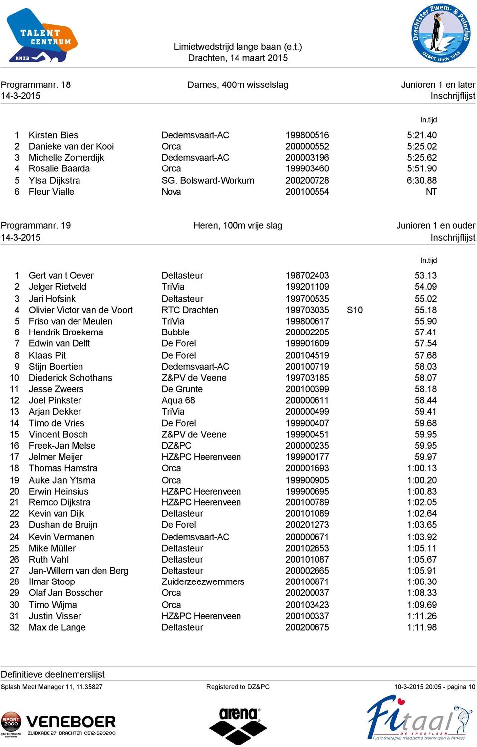 19 Heren, 100m vrije slag Junioren 1 en ouder 1 Gert van t Oever Deltasteur 198702403 53.13 2 Jelger Rietveld TriVia 199201109 54.09 3 Jari Hofsink Deltasteur 199700535 55.