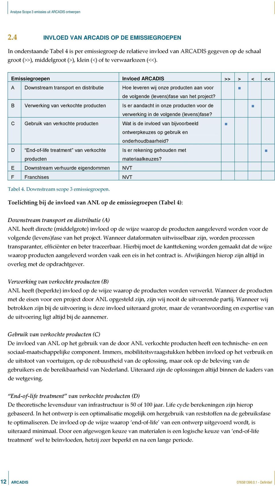 B Verwerking van verkochte producten Is er aandacht in onze producten voor de verwerking in de volgende (levens)fase?