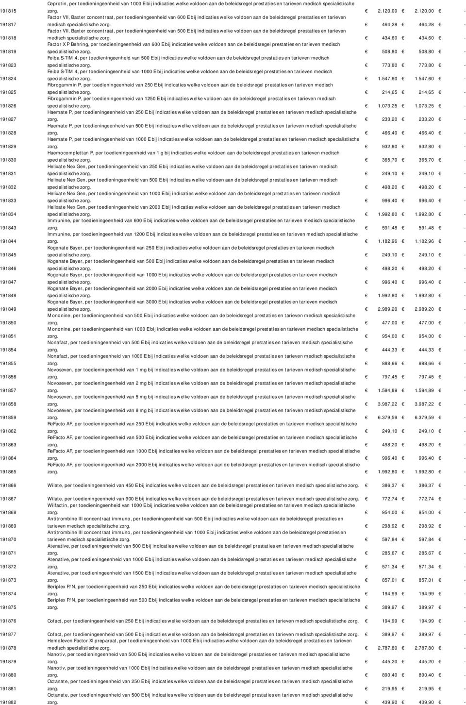 120,00 2.120,00 - Factor VII, Baxter concentraat, per toedieningeenheid van 600 E bij indicaties welke voldoen aan de beleidsregel prestaties en tarieven medisch specialistische zorg.