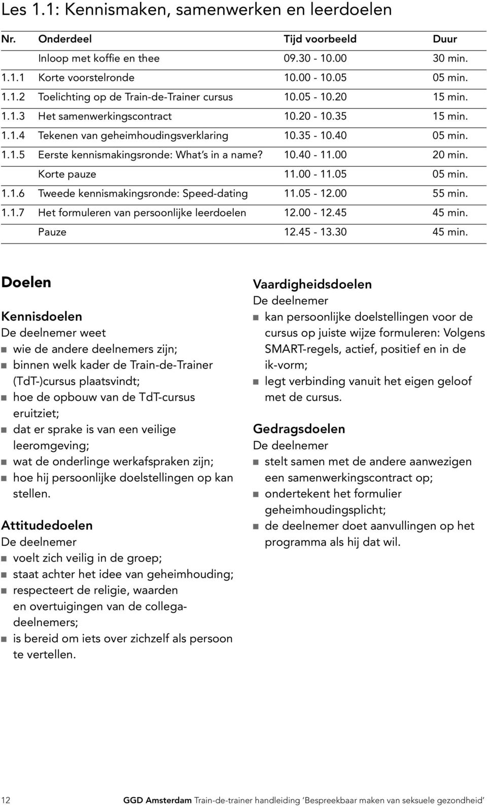 00 20 min. Korte pauze 11.00-11.05 05 min. 1.1.6 Tweede kennismakingsronde: Speed-dating 11.05-12.00 55 min. 1.1.7 Het formuleren van persoonlijke leerdoelen 12.00-12.45 45 min. Pauze 12.45-13.