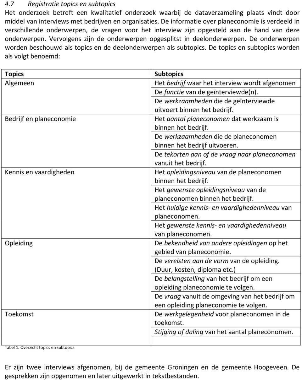 Vervolgens zijn de onderwerpen opgesplitst in deelonderwerpen. De onderwerpen worden beschouwd als topics en de deelonderwerpen als subtopics.