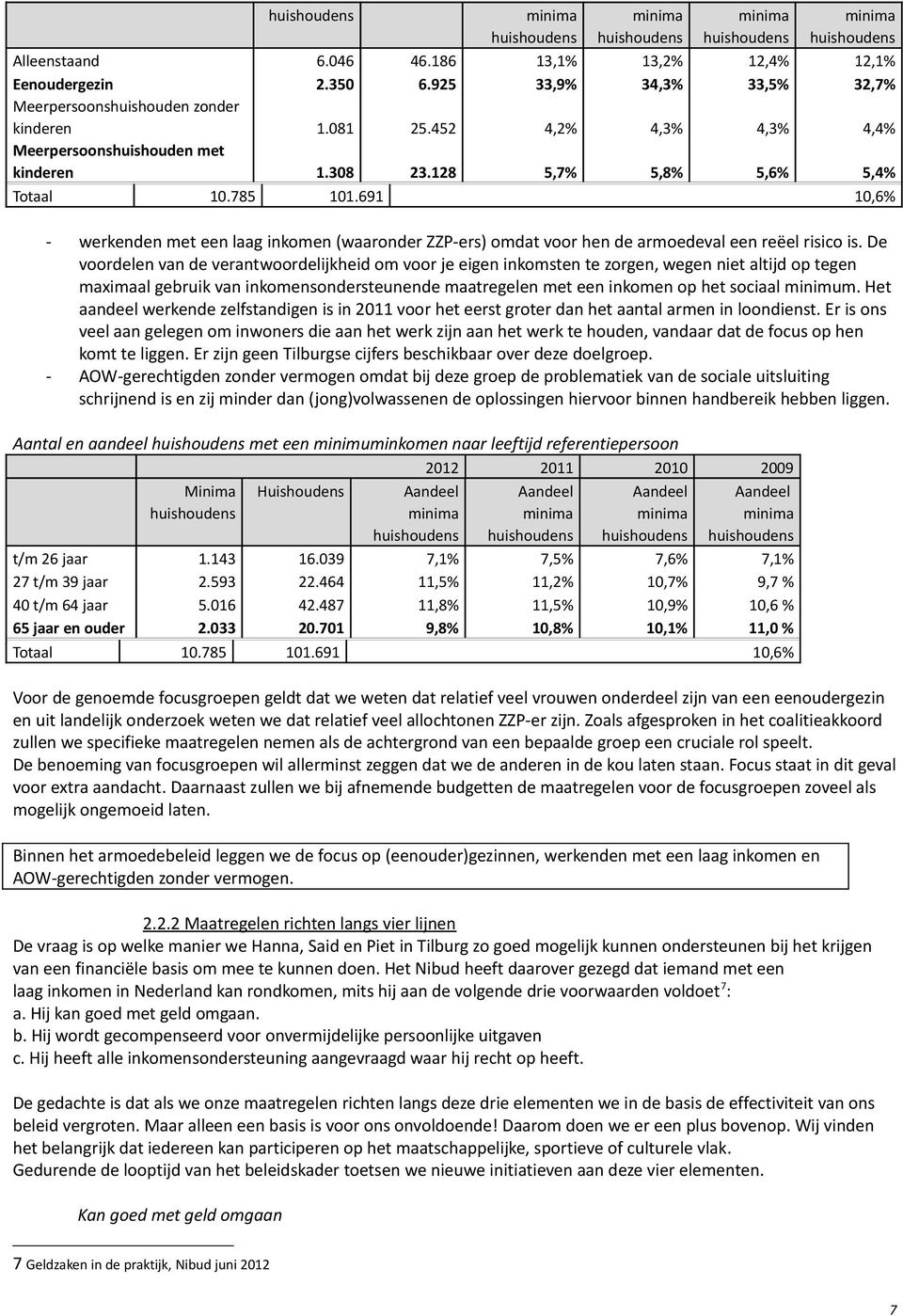 691 10,6% - werkenden met een laag inkomen (waaronder ZZP-ers) omdat voor hen de armoedeval een reëel risico is.