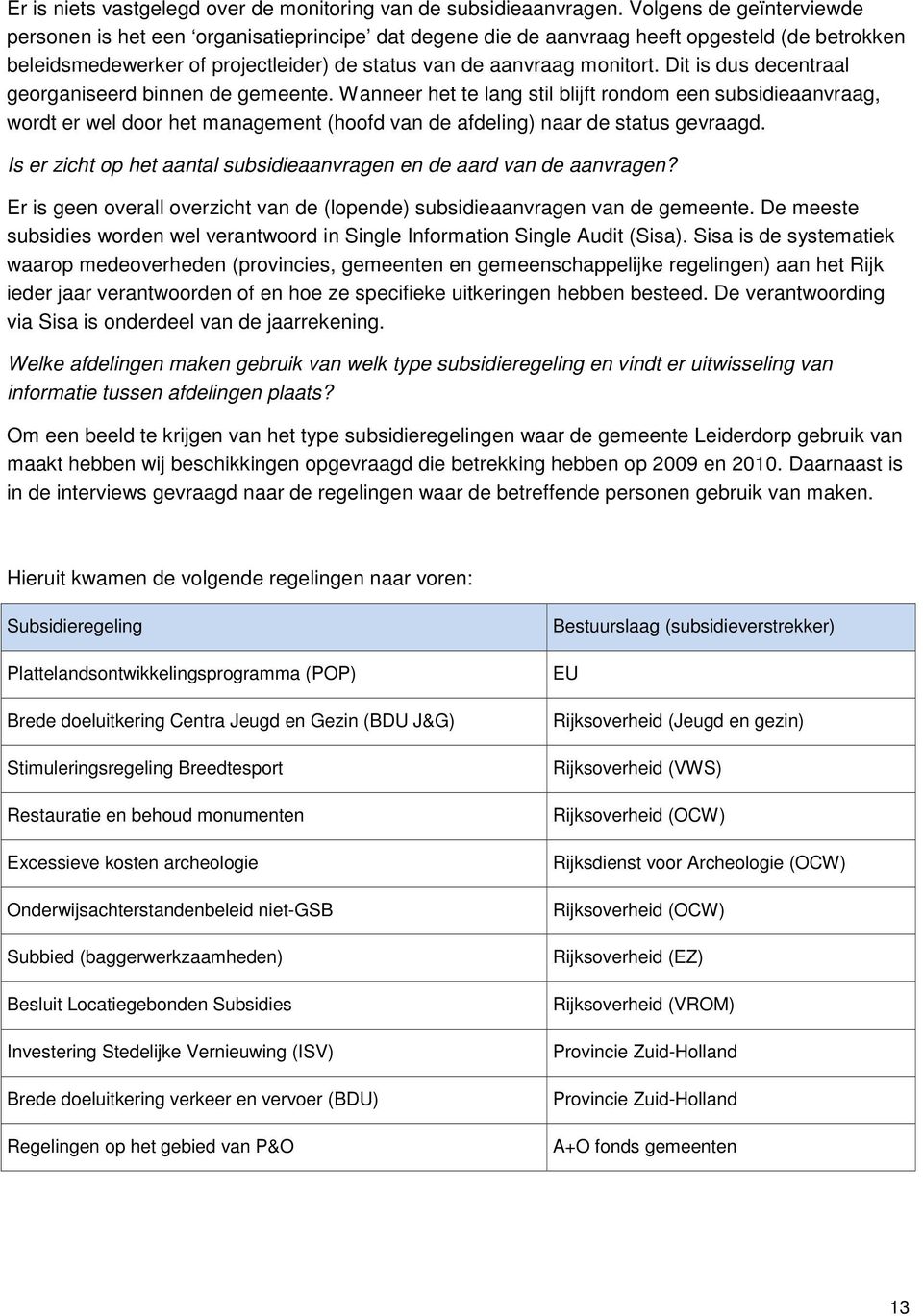 Dit is dus decentraal georganiseerd binnen de gemeente. Wanneer het te lang stil blijft rondom een subsidieaanvraag, wordt er wel door het management (hoofd van de afdeling) naar de status gevraagd.