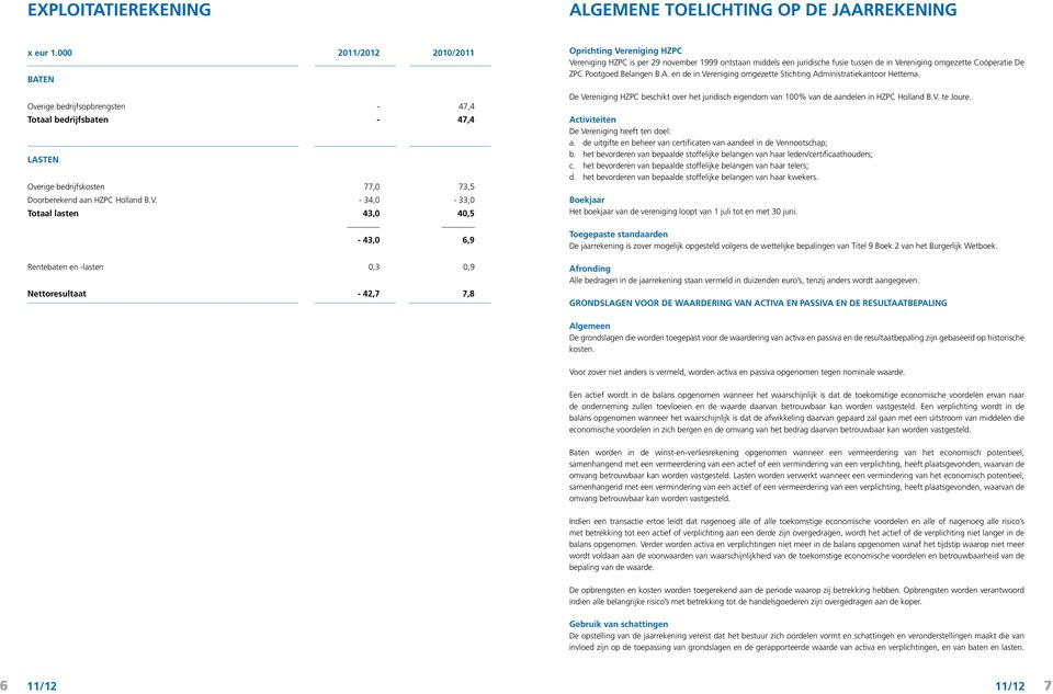 - 34,0-33,0 Totaal lasten 43,0 40,5-43,0 6,9 Rentebaten en -lasten 0,3 0,9 Nettoresultaat - 42,7 7,8 Oprichting Vereniging HZPC Vereniging HZPC is per 29 november 1999 ontstaan middels een juridische