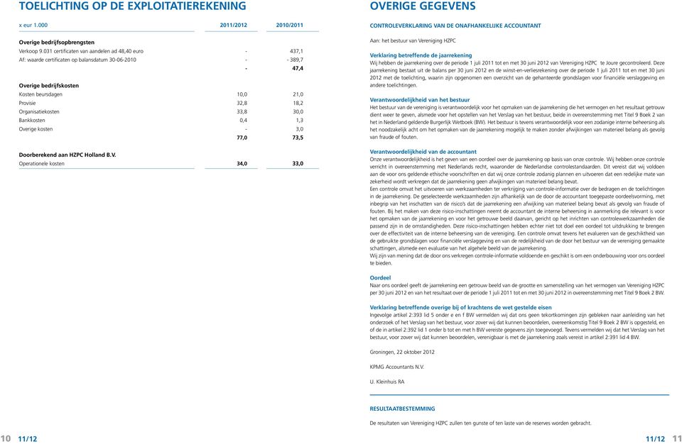 Organisatiekosten 33,8 30,0 Bankkosten 0,4 1,3 Overige kosten - 3,0 77,0 73,5 Doorberekend aan HZPC Holland B.V.