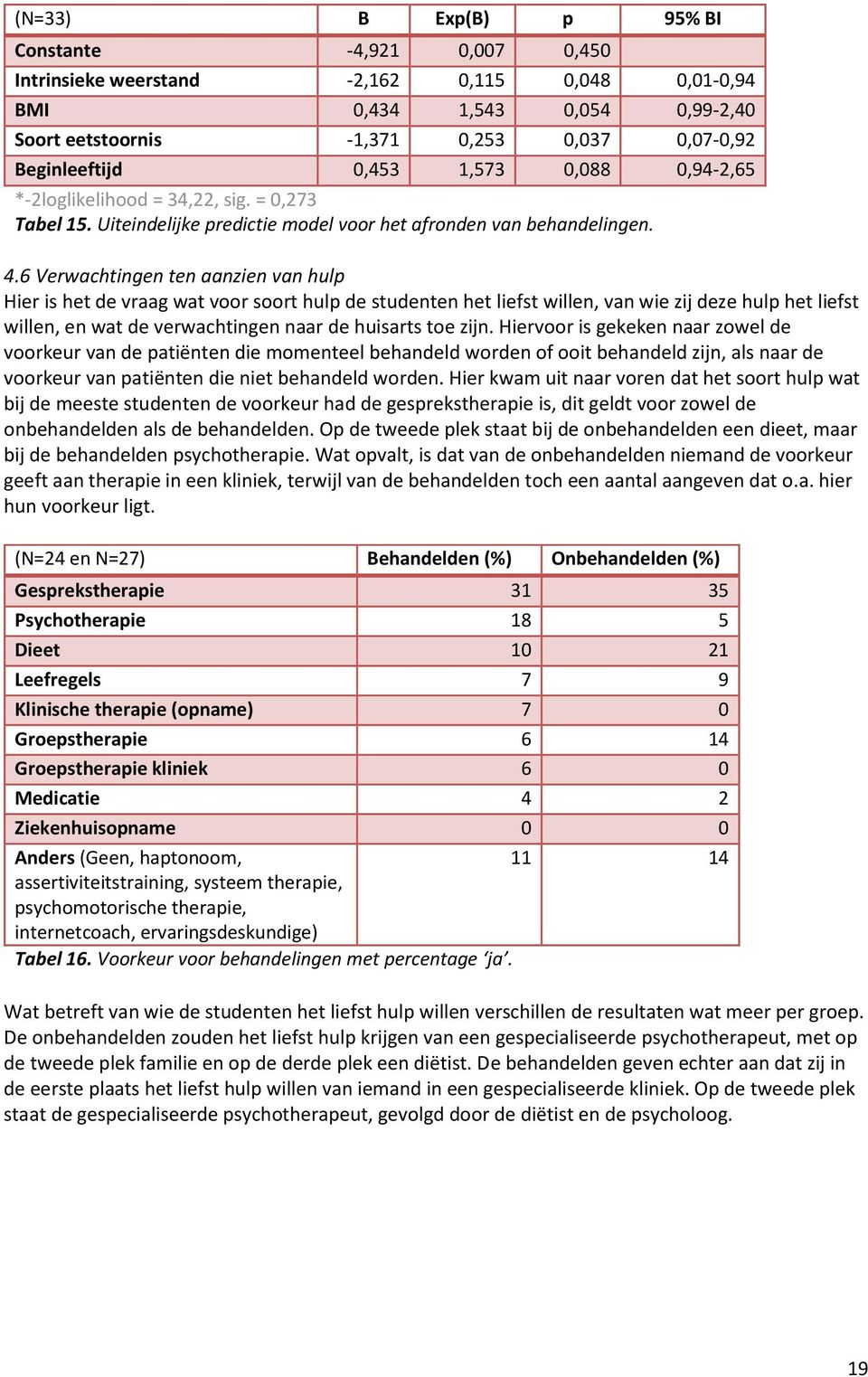 6 Verwachtingen ten aanzien van hulp Hier is het de vraag wat voor soort hulp de studenten het liefst willen, van wie zij deze hulp het liefst willen, en wat de verwachtingen naar de huisarts toe