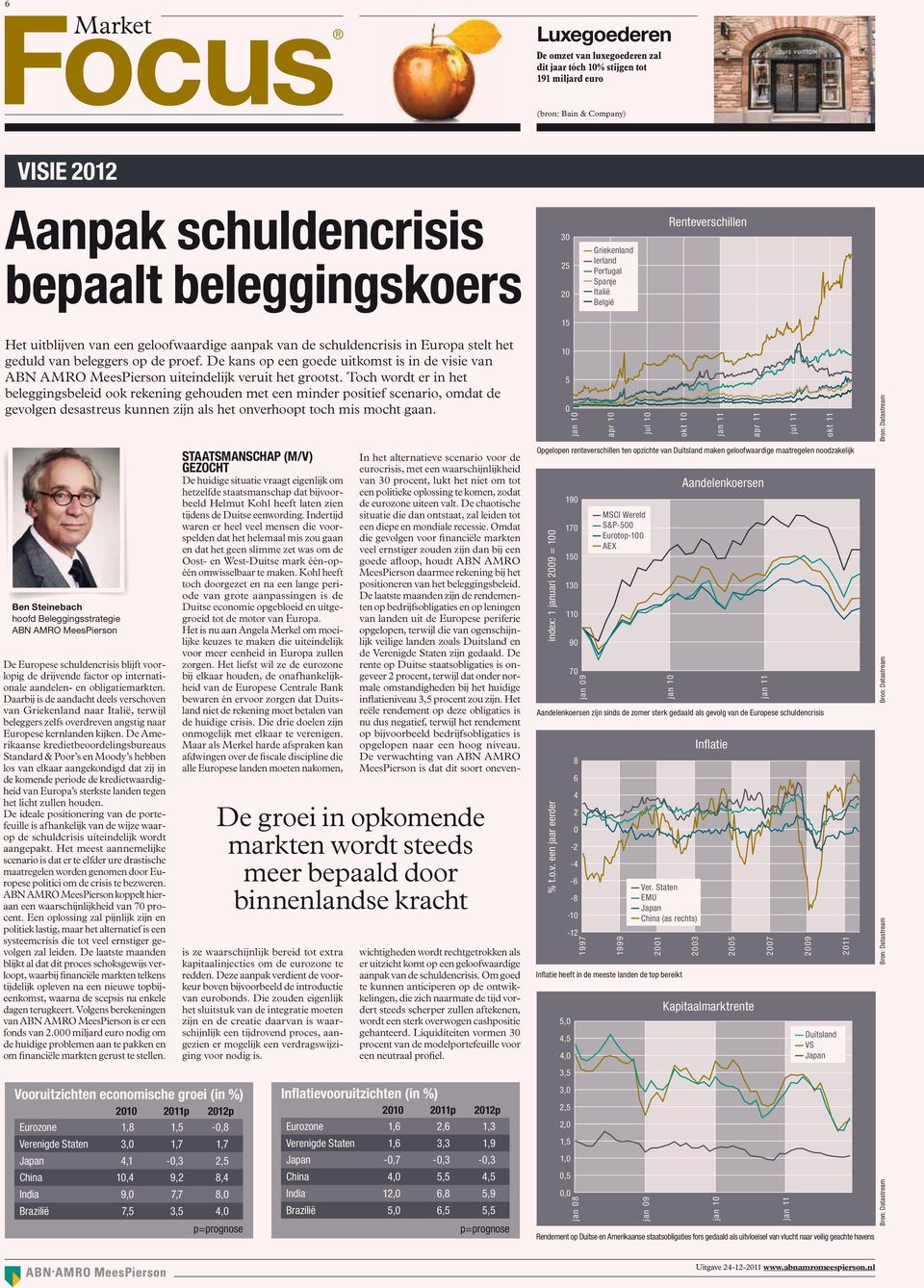 De kans op een goede uitkomst is in de visie van ABN AMRO MeesPierson uiteindelijk veruit het grootst.