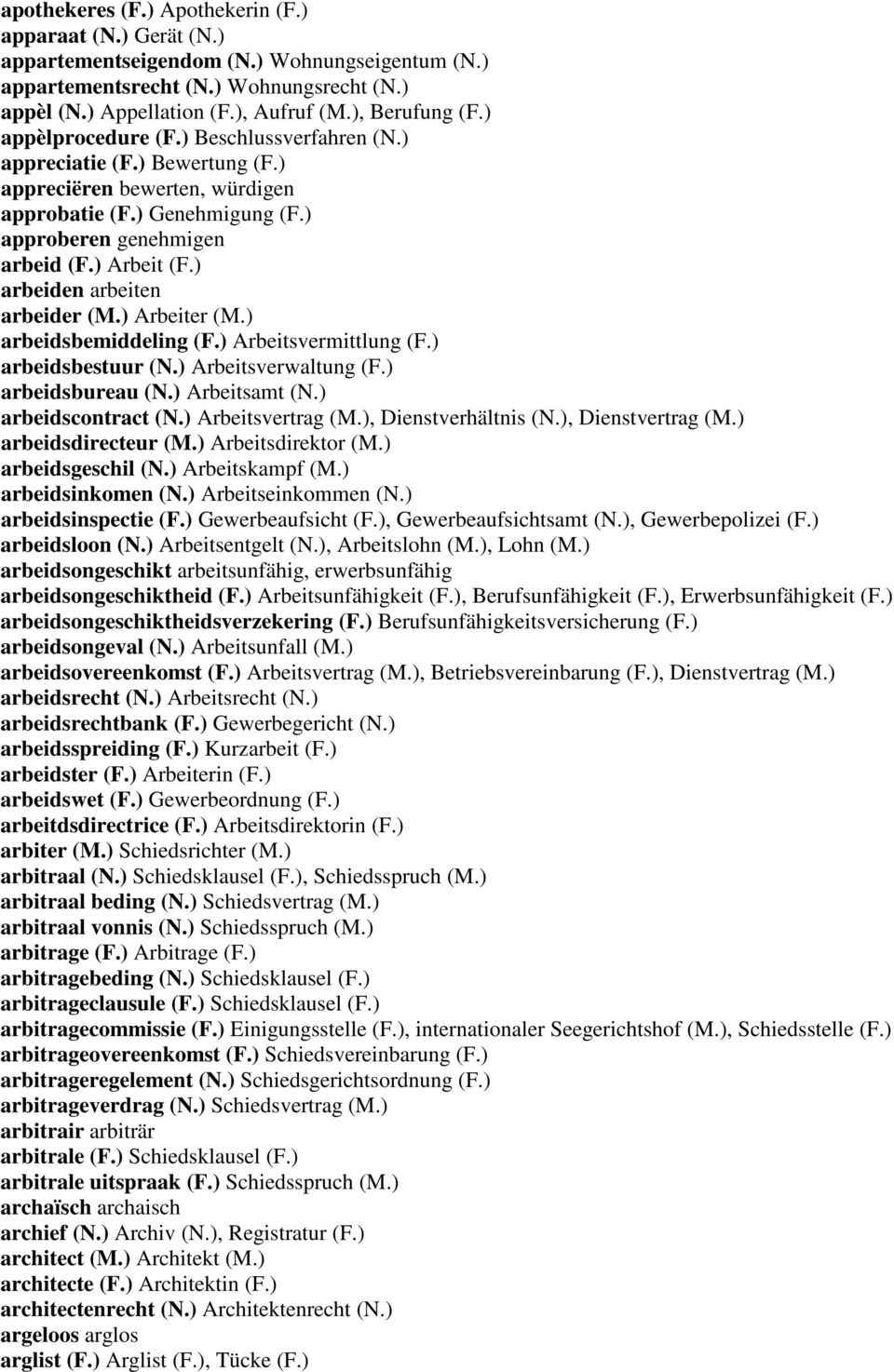 ) Arbeit (F.) arbeiden arbeiten arbeider (M.) Arbeiter (M.) arbeidsbemiddeling (F.) Arbeitsvermittlung (F.) arbeidsbestuur (N.) Arbeitsverwaltung (F.) arbeidsbureau (N.) Arbeitsamt (N.