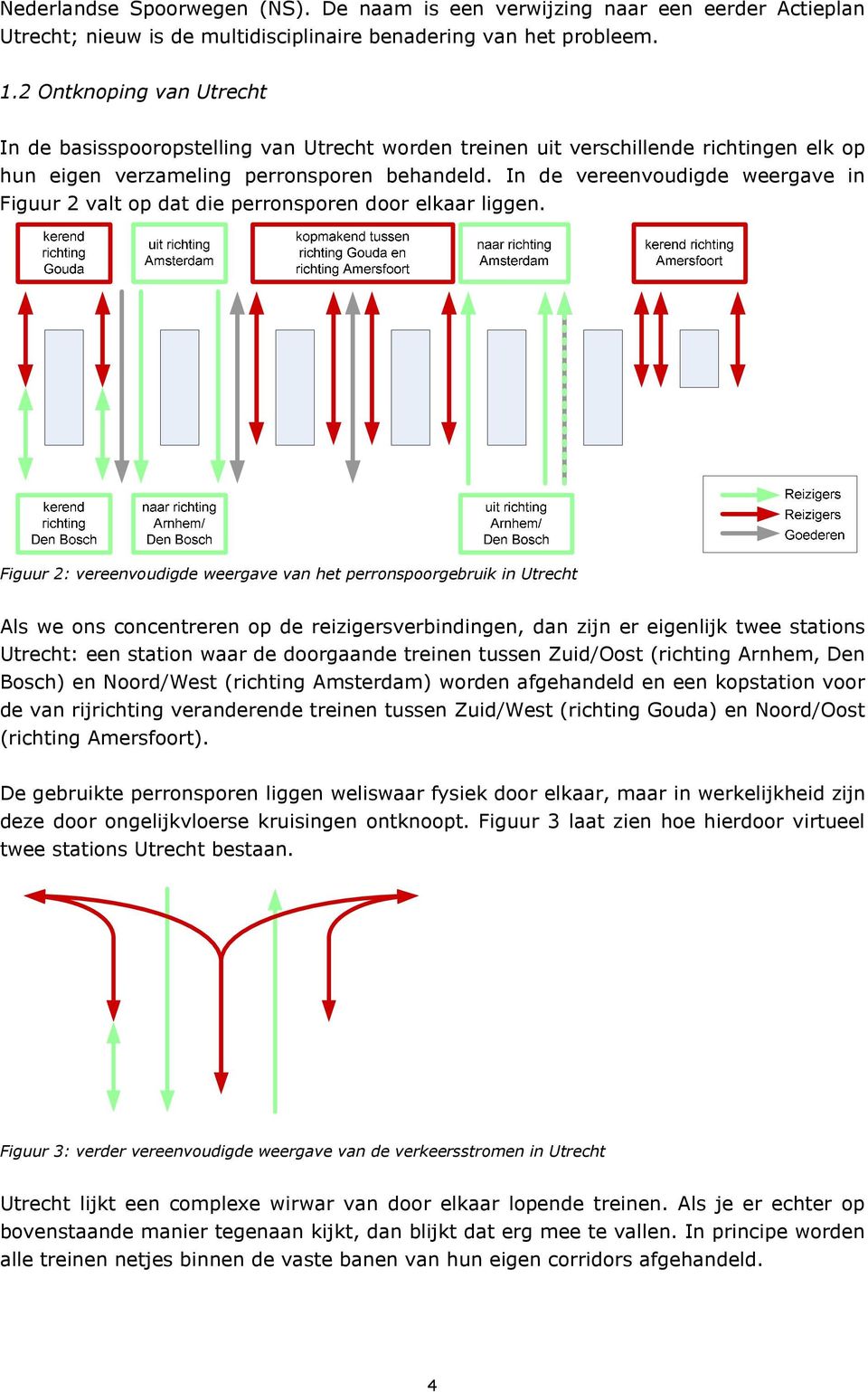 In de vereenvoudigde weergave in Figuur 2 valt op dat die perronsporen door elkaar liggen.