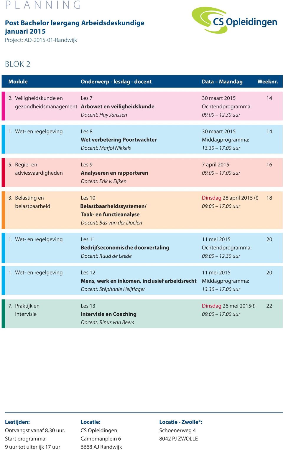 Eijken 3. Belasting en Les 10 Dinsdag 28 april 2015 (!) 18 belastbaarheid Belastbaarheidssystemen/ Taak- en functieanalyse Docent: Bas van der Doelen 1.