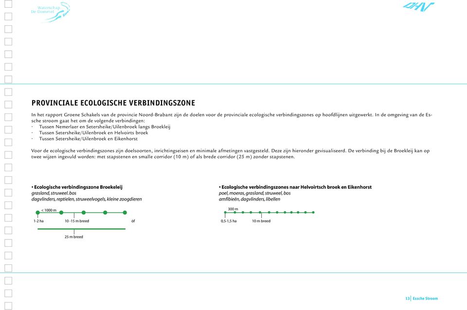 In de omgeving van de Essche stroom gaat het om de volgende verbindingen: Tussen Nemerlaer en Setersheike/Uilenbroek langs Broekleij Tussen Setersheike/Uilenbroek en Helvoirts broek