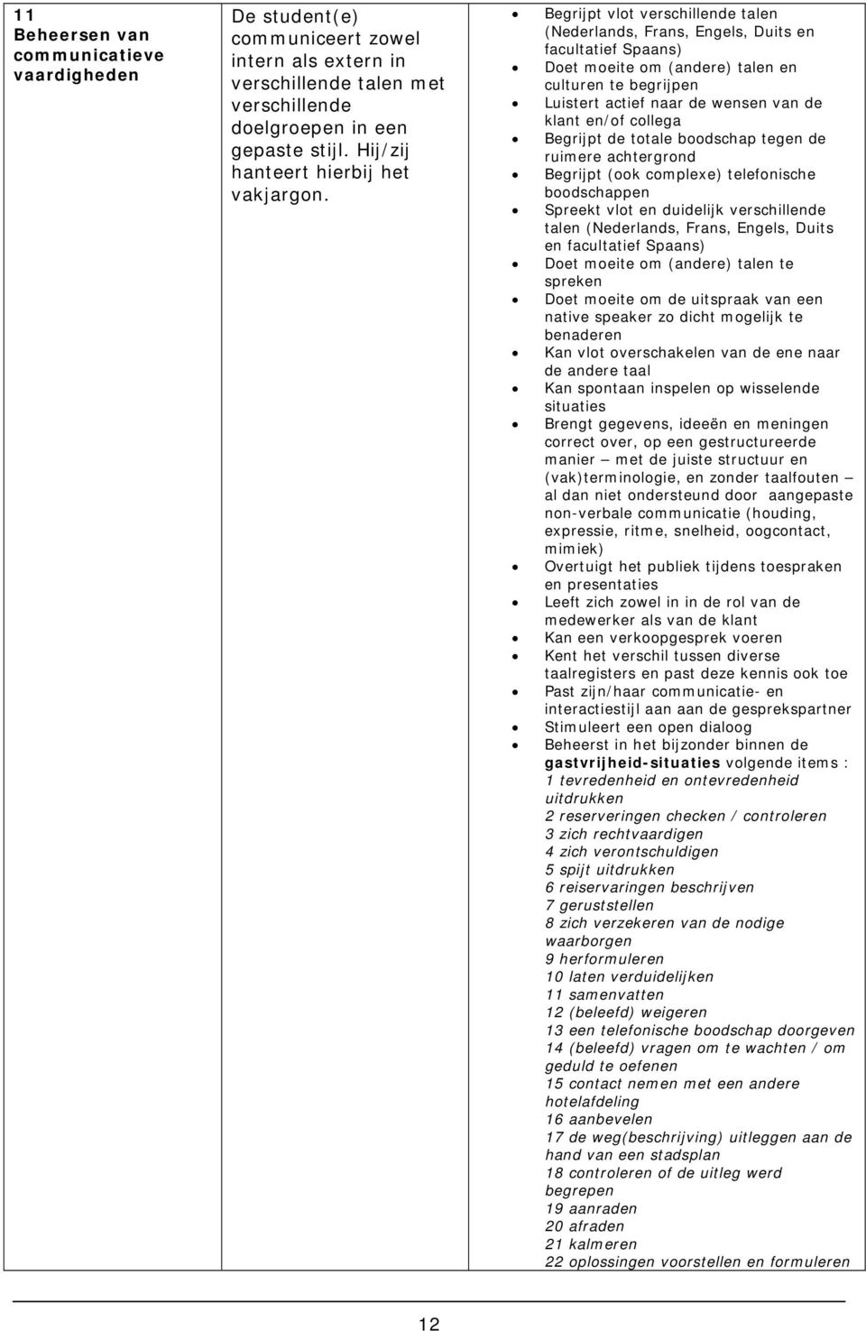 Begrijpt vlot verschillende talen (Nederlands, Frans, Engels, Duits en facultatief Spaans) Doet moeite om (andere) talen en culturen te begrijpen Luistert actief naar de wensen van de klant en/of