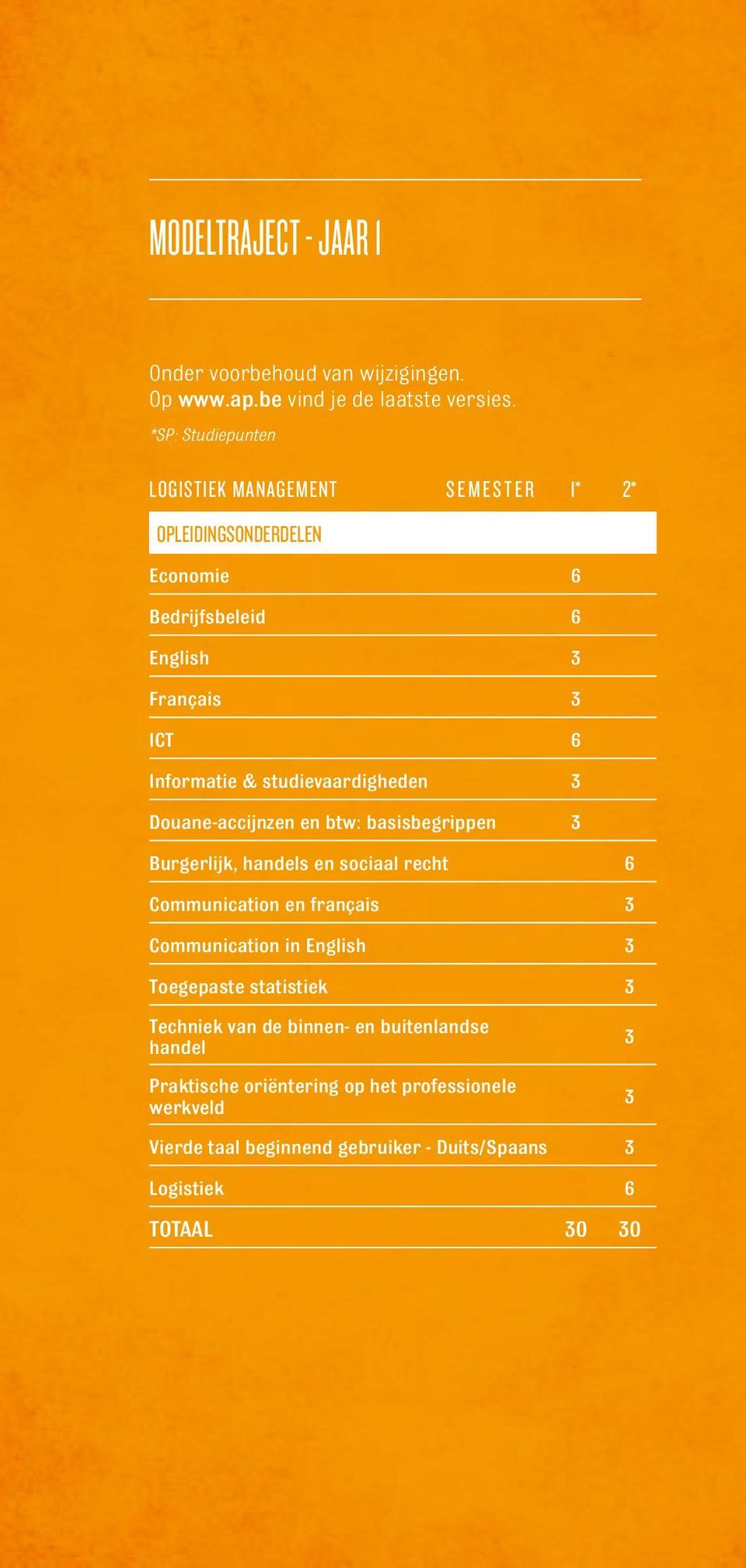 studievaardigheden 3 Douane-accijnzen en btw: basisbegrippen 3 Burgerlijk, handels en sociaal recht 6 Communication en français 3 Communication in