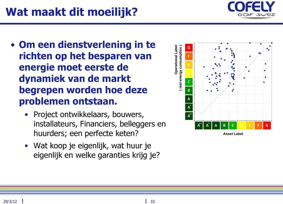 begrepen worden hoe deze problemen ontstaan.