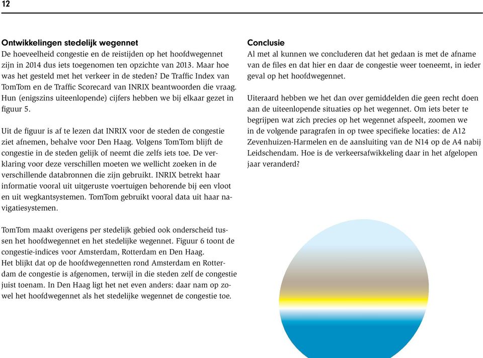 Hun (enigszins uiteenlopende) cijfers hebben we bij elkaar gezet in figuur 5. Uit de figuur is af te lezen dat INRIX voor de steden de congestie ziet afnemen, behalve voor Den Haag.