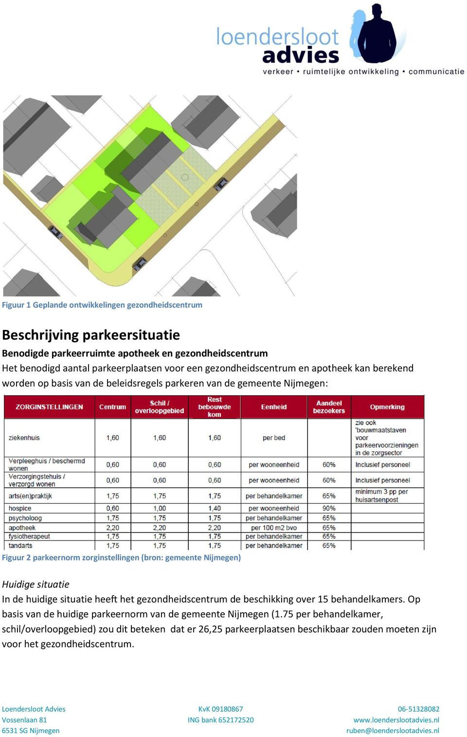 zorginstellingen (bron: gemeente Nijmegen) Huidige situatie In de huidige situatie heeft het gezondheidscentrum de beschikking over 15 behandelkamers.