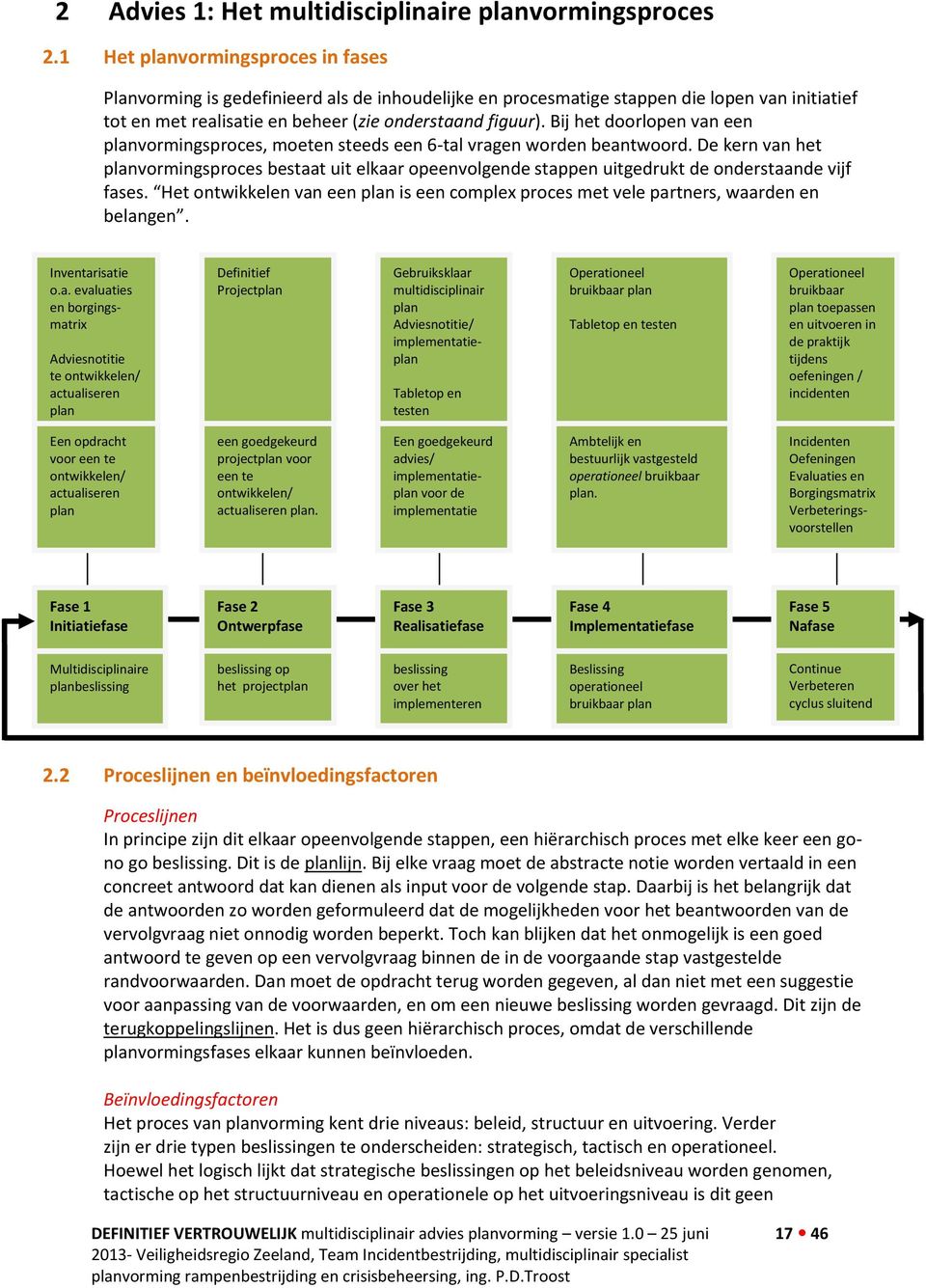 Bij het doorlopen van een planvormingsproces, moeten steeds een 6-tal vragen worden beantwoord.