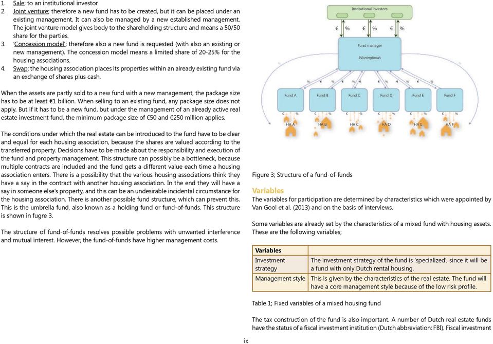 Concession model ; therefore also a new fund is requested (with also an existing or new management). The concession model means a limited share of 20-25% for the housing associations. 4.